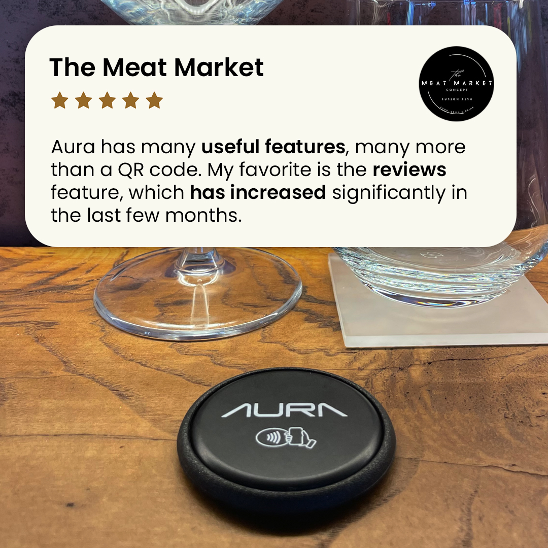 Aura review