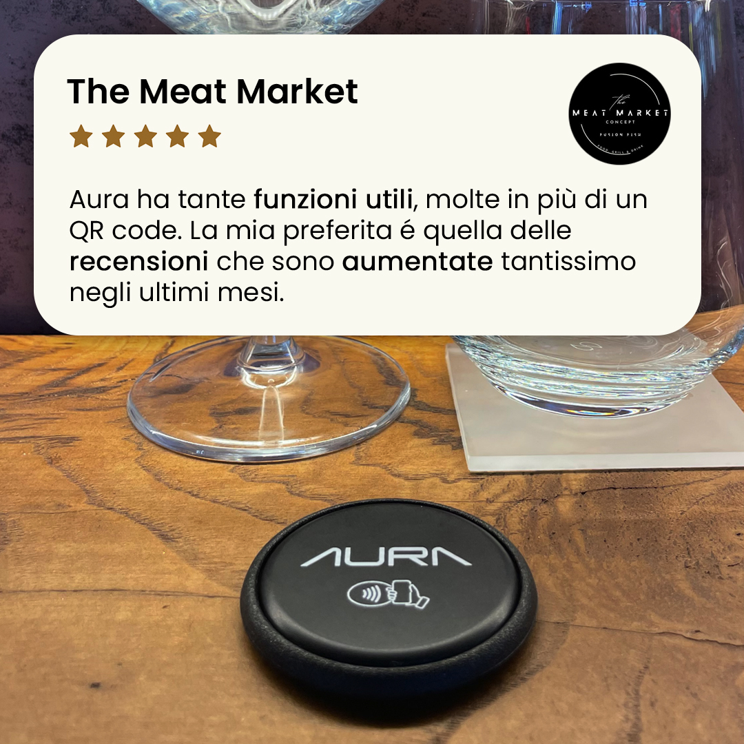 Aura review