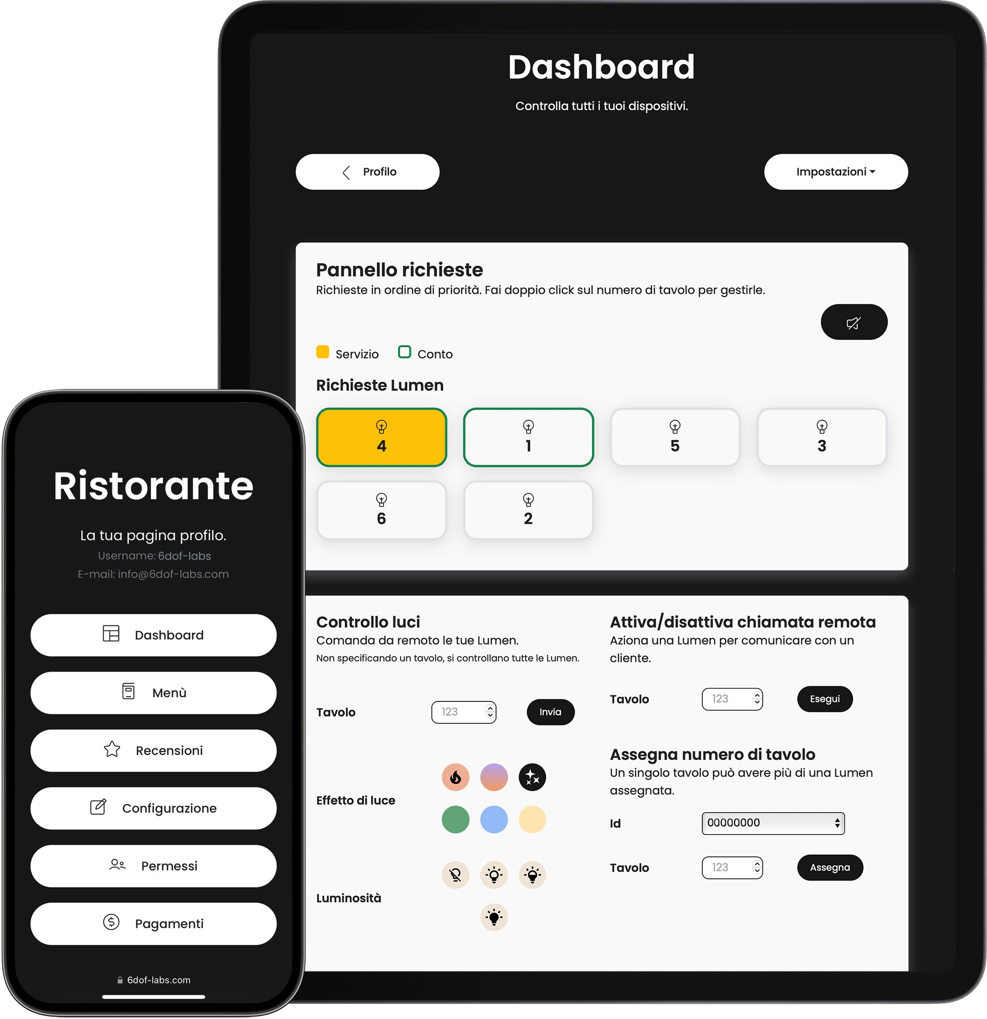 Dashboard for restaurant staff.